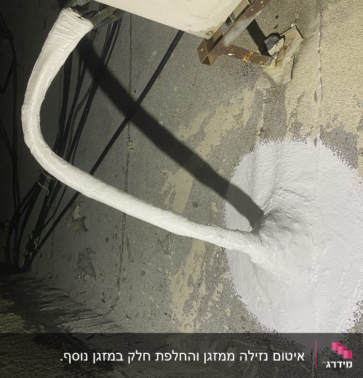 אחרי
